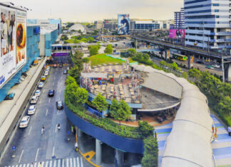 The 10 Biggest Shopping Malls In The World